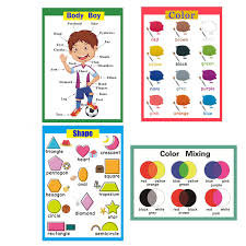 4 Pieces Laminated Educational Preschool Posters For Toddlers Educational Wall Charts School Classroom Posters Class Decorations For