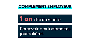 L'employeur est tenu de respecter certaines règles en rapport avec le paiement du salaire de son employé. Mode D Emploi L Indemnisation Des Arrets Maladie