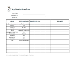 Printable Puppy Vaccination Schedule Chart Www