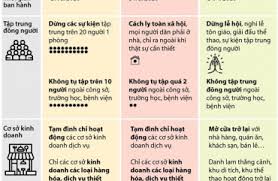 Vinh theo chỉ thị 15 của thủ. Láº¥y Y Kiáº¿n Vá» Dá»± Tháº£o VÄƒn Báº£n Phap Luáº­t Cong An Ha TÄ©nh