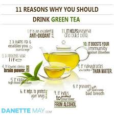 Why You Should Drink Green Tea Green Tea Benefits Tea Benefits Green Tea