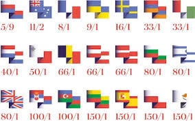 Feel free to annotate or edit to add information. Eurovision Sweepstake 2016 Check The Odds Print Off And Play
