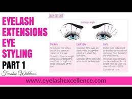 Eye Styling Part 1 Eyelash Extensions By Frankie Widdows Youtube Beautytricksdiy Eyelashextensio Eyelash Extensions Fake Eyelashes Beauty Hacks Eyelashes
