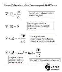 Electronics And Telecommunication Engineering Physics And Mathematics Physics Lessons Equations