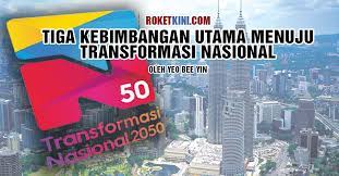 Transformasi nasional 2050 (atau tn50) merupakan satu inisiatif pembangunan negara yang merangkumi tahun 2020 hingga 2050. Tiga Kebimbangan Utama Menuju Transformasi Nasional Roketkini Com