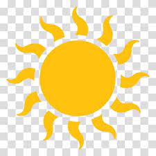 Yellow Sun Sun Transparent Background Png Clipart Sun Illustration Transparent Background Sun Background