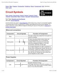 Wiring diagrams symbols www automanualparts comwiring diagrams symbols auto manual parts wiring diagram pinterest symbols. Circuit Symbols Of Electronic Components