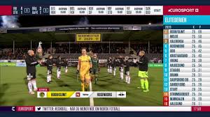Fotballklubben bodø/glimt is a norwegian professional football club from the town of bodø that currently plays in eliteserien, the norwegian top division. Rbk Spillerne Stod Aeresvakt Da Glimt Spillerne Ble Hyllet Pa Aspmyra Fotball Video Eurosport