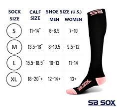 Best Compression Socks For Flying Long Haul In 2021 Chasing The Donkey