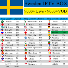 If the article was helpful don't forget to share it on your social media and if any question please feel free to ask by using comment box. Top 10 Most Popular Mag Iptv Brands And Get Free Shipping 3ca62k1a