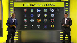 Jun 22, 2021 · cagliari have set a deadline for the permanent transfer of inter midfielder radja nainggolan, with the rossoblu wanting the player no later than july 12. The Latest Deadline Day Pl Transfer News Video Watch Tv Show Sky Sports