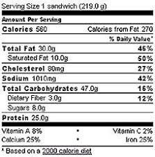 Burger King Whopper Nutrition Label Nutrition Facts