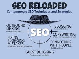 Pin On Digital Marketing