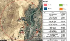 Calcuate the radius distance of a circle at a location on a map to measure the distance in all directions. Sensitive Locations Within Radius Of 10 Km Download Scientific Diagram