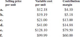 Unit price = total price ÷ quantity Solved Calculate The Selling Price Per Unit Chegg Com