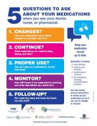 The take 5 stay alive safety poster features safety steve conducting a take 5 with a number of nearby hazards. Health Quality Safety Commission 5 Questions To Ask About Your Medications Consumer Safety Poster