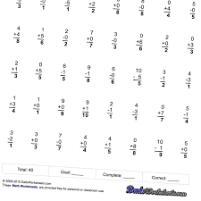 Math Worksheets One Minute Addition Subtraction Math Fact Worksheets Math Worksheets Subtraction Worksheets
