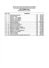 Ada sekitar 50.199 unit bumdes yang telah berdiri di indonesia sejak tahun 2014 hingga 2019. Top Pdf Contoh Laporan Keuangan Unit Bumdes 123dok Com