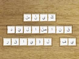 Mengucapkan selamat biasanya disebut dengan التحيات (penghormatan), berikut ini beberapa. Bahasa Arab Jumlah Ismiyyah Sumber Pengajaran