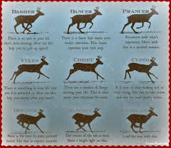 Divining With Reindeer Carrieparis Comcarrieparis Com