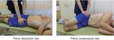 Image result for Pelvic Compression Test
