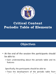 Entdecke rezepte, einrichtungsideen, stilinterpretationen und andere ideen zum ausprobieren. Activity Sheet Grade 8 Periodictable Final As Of April 19 2018 Ion Periodic Table