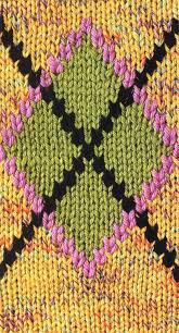 Jacquard Argyle Chart 1