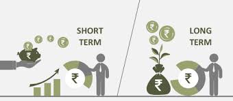 Best Short And Long-Term Investments For 2024