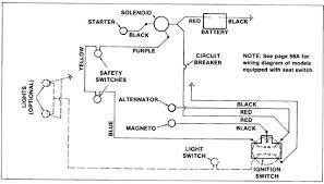 Does anyone have a wiring diagram to match the terminals from the old switch to the. Simplicity Ignition Switch Wiring Diagram Wiring Database Diplomat Good Business Good Business Cantinabalares It