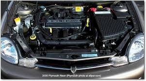 The article also contains the purpose and benefits of creating a type of wiring diagram wiring diagram vs schematic diagram how to read a wiring diagram: 2001 Chrysler Neon Wiring Diagram Wiring Diagram Prev Ground View Ground View Bookyourstudy Fr