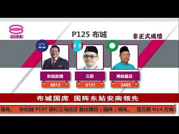 Ec sets wednesday may 9 polling day] (in malay). Pru 14 2018å…¨å›½å¤§é€‰å¼€ç¥¨å¤œ14th General Election Polling Results Special Part 10 Youtube