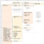 Greek Gods Family Tree Theoi Greek Mythology