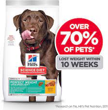 Pin On Dog Food Rolls