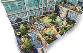 Childrens Hospital Healing Garden Healing Garden Childrens Hospital Childrens