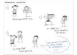 Scribility Therapiematerial Scribility Therapiematerial Psychotherapie Therapie