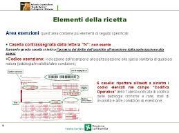 Via le ricette rosse del medico di famiglia, da oggi la prescrizione medica viaggia online e vale in tutte le città d'italia. Barabino Partners La Compilazione Della Impegnativa Ricetta Rossa