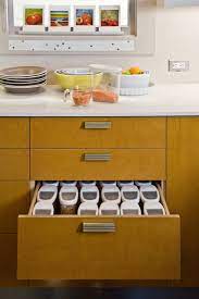 Clever kitchen storage kitchen storage solutions kitchen organization organization ideas organized kitchen organization station 29 insanely clever kitchen ideas. 6 Clever Kitchen Storage Ideas Anyone Can Use