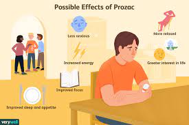 Prozac For Anxiety Disorders