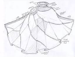 Bbeauty Designs Dr Strange Costume Dr Strange Cloak Doctor Strange Cloak Strange remove the very powerful spell he had placed on the eye of agamotto? pinterest
