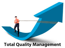 Image result for total QUALITY MANAGEMENT