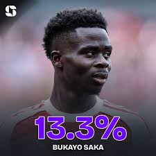 What a job Cesc Fabregas is doing. 👏 Como have become just the second  newly promoted team to win 6+ consecutive games in a single season in Serie  A history after Lazio