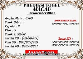 Bocoran angka jitu hongkong, 03 mei 2019 angka paten. Angka Jitu Hari Ini Terbaru 16 November Prediksi Jitu Togel Hari Ini Facebook