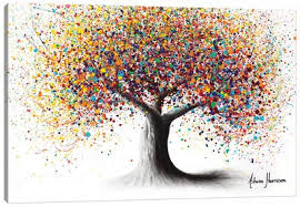 We did not find results for: Large Wall Art Big Canvas Prints Icanvas