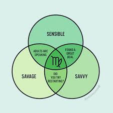 Virgo Season Triple Venn Diagram 2020 Capricorn Astrology Capricorn Season