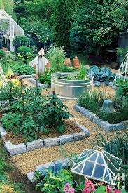 How to start your backyard garden. 20 Landscaping Ideas To Perk Up Your Backyard Building A Raised Garden Backyard Landscaping Designs Backyard Landscaping
