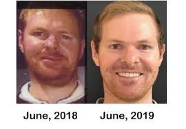 Weight and Waistline Measurements