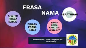 Hasil diatas adalah hasil pencarian dari anda frasa nama mp3 dan menurut kami yang paling cocok adalah frasa nama. Frasa Nama Bm Sem2 By Joyce Wong