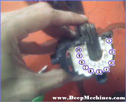 Klo sudah mengetahui persamaan fbt nya , perhatikan pin di papan pcb nya. Mengatasi Kerusakan Teknologi Seputar Kesehatan Susunan Pin Kaki Flyback Mesin Tv China Wcom Hua Jia Konka Dll