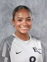 2025 Women's Soccer Roster