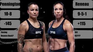 Moises took place july 17 at the ufc apex in las vegas, nev. Raquel Pennington Vs Marion Reneau Fight Prediction Betting Ufc Fight Night Blaydes Vs Volkov Youtube